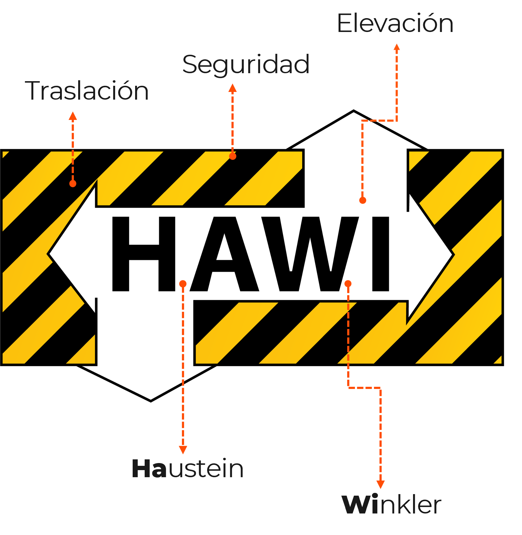 HAWI Logo